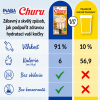 churu info 2
