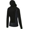 KARPOS LOT EVO Pánska Bunda black green