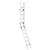 Thule Ladder deluxe, 6 kroků