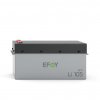 Lithium Battery