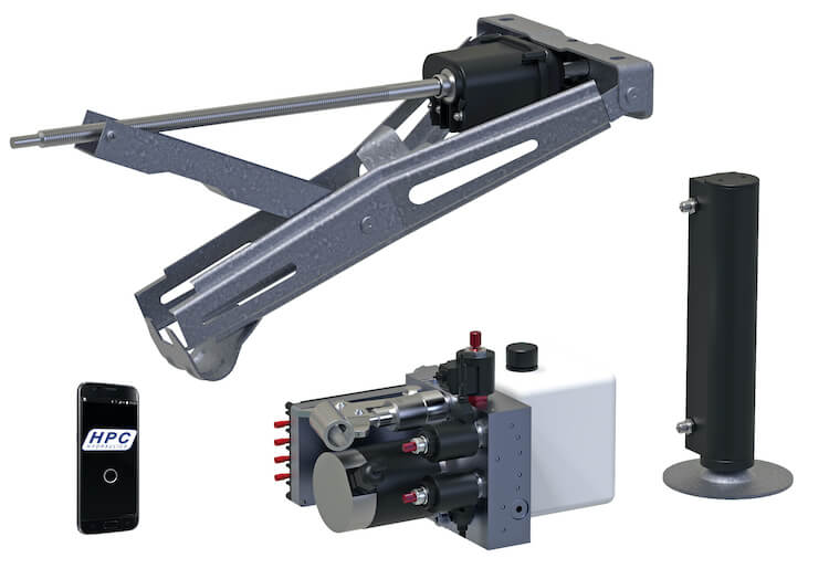 Jak vyrovnat karavan?