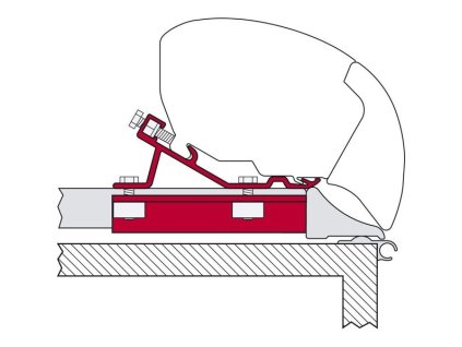 kit caravan fixing bar