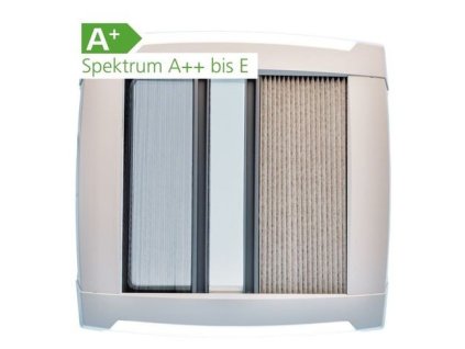 rollo kit mpk 40 x 40 led osvetlenie