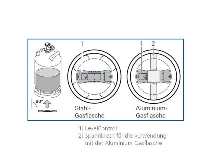 doska na pripevnenie levelcontrol k hlinikovym flasiam