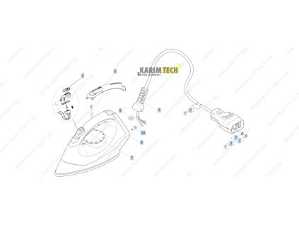 SC 5.800 C EU - Smoothing iron (Diel 1-žehlička EasyFinish *EU)