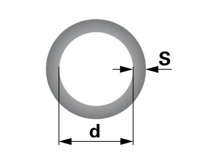 O-Ringe Ø 65,1x3,53mm, DIN3771, 10 Stück