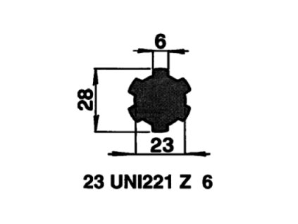 Rillenstab 23 UNI 221