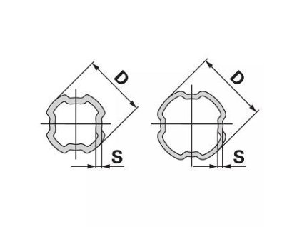 Profilrohr SFT außen, d. 50,2 mm