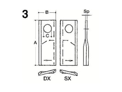 Rotorblätter, rechts