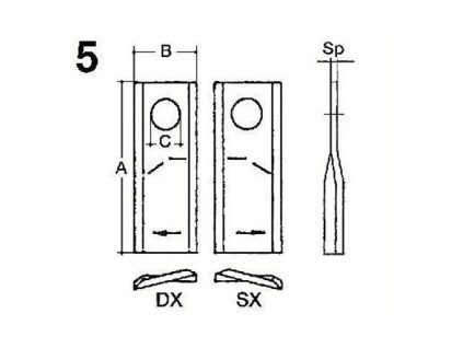 Rotorblätter, rechts