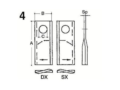 Rotorblätter, rechts