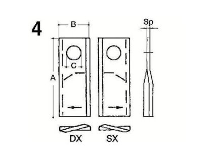 Rotorblätter, rechts