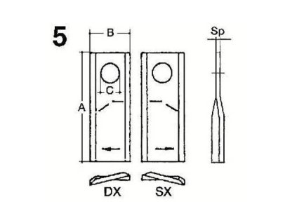 Rotorblätter, rechts