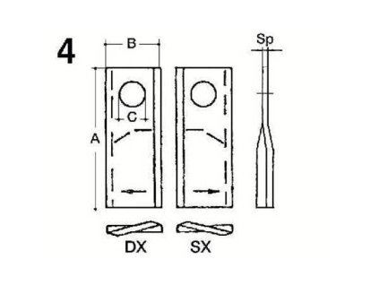 Rotorblätter, rechts