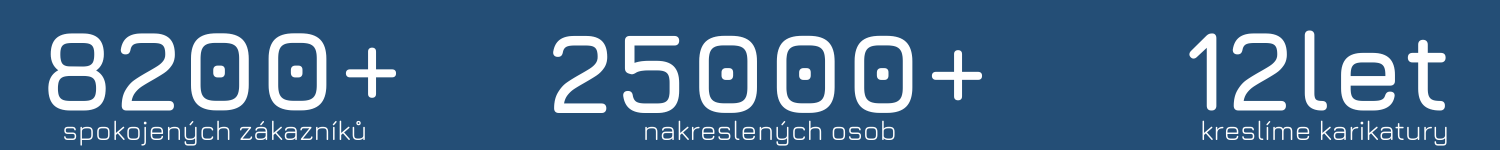 8200+