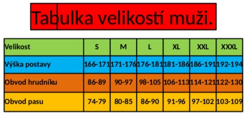 Tabulka velikostí muži