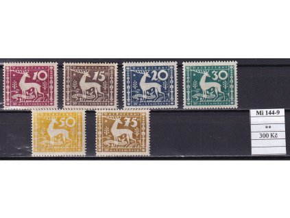 Wurttemberg Mi 144-9 svěží