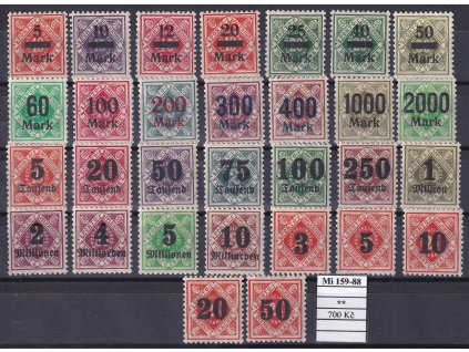 Wurttemberg Mi 159-88 svěží