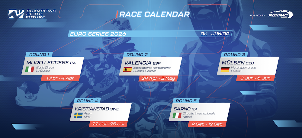 CHAMPIONS OF THE FUTURE 2026