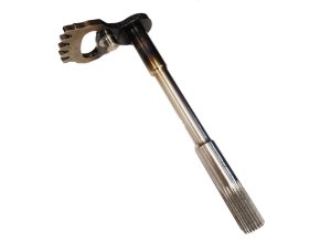 Selector, Gears, R2 / R1