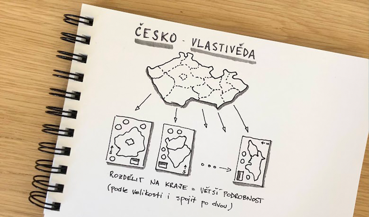 Seriál – Jak vznikal nový Vlastivědný atlas (1)