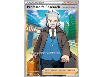 Professor´s Research CRZ 150