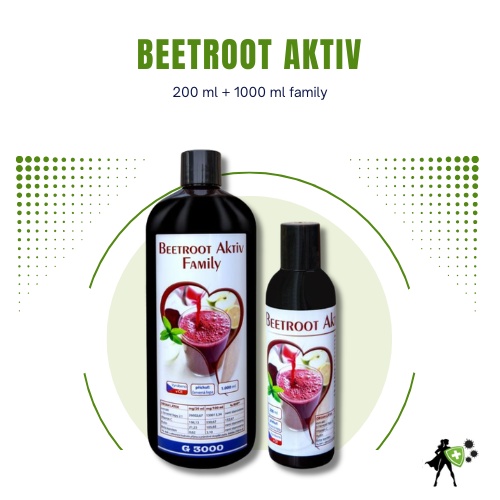 Beetroot Aktiv – složení a dávkování