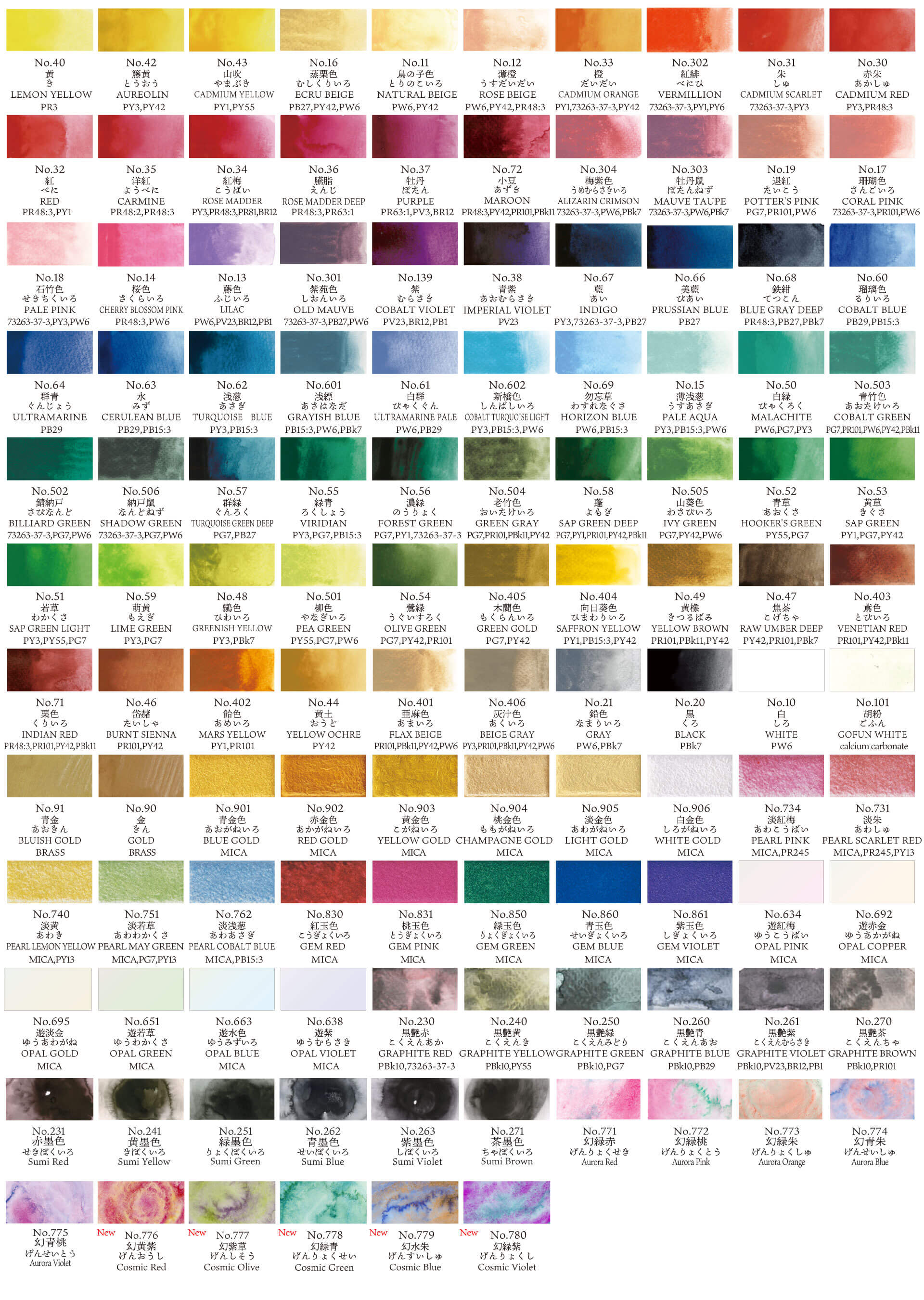 přehled ostínu gansai tambi kaš-mi-daš