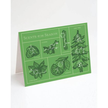 Cognitive Surplus přání Scents of the Season