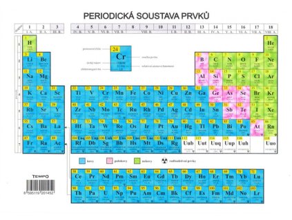 411 1 periodicka souprava prvku a4