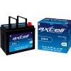 AXL GEL U1R 9