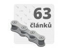 Reťaze na pílu: 63 článkov