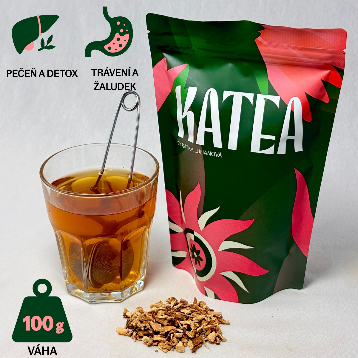 Čakanka