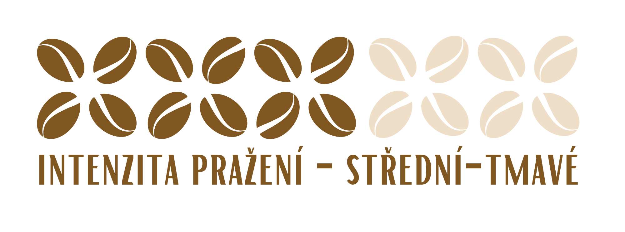 Intenzita pražení