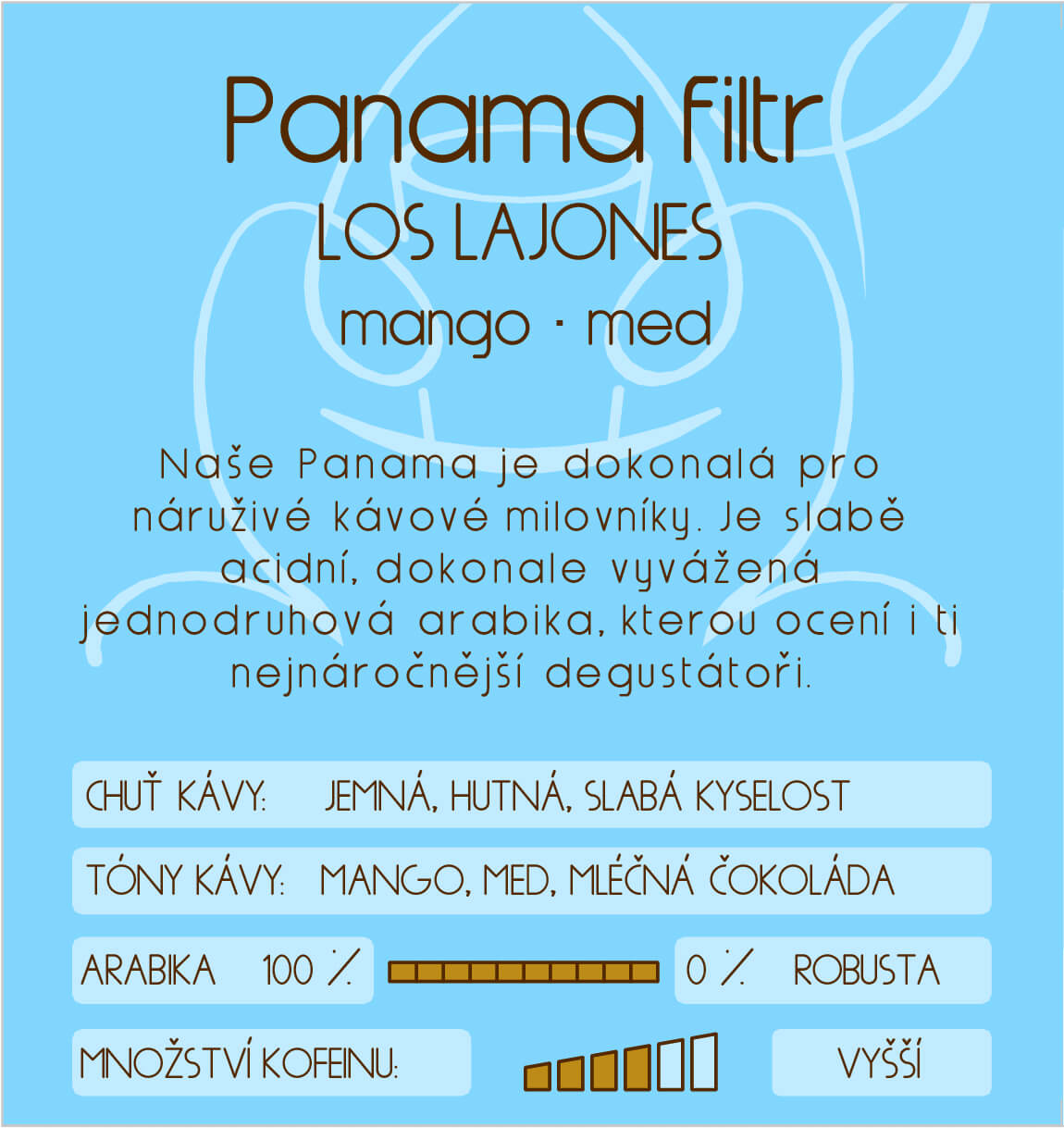 Panama filtr