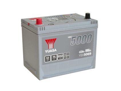 ybx5069.1 f