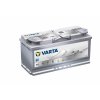 Varta Start-Stop plus AGM 12V 105Ah 950A 605 901 095