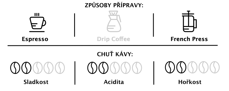 Modern_Espresso