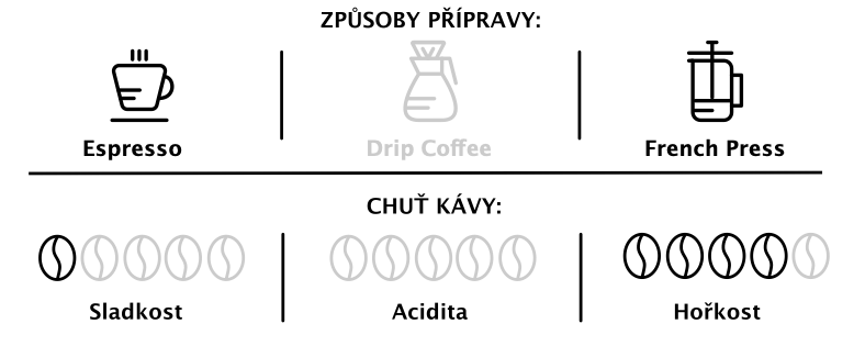 Power_Blend