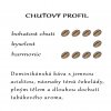 Domi nikána chuťový profil