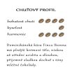 Dominikána Finca Ibonna chuťový profil