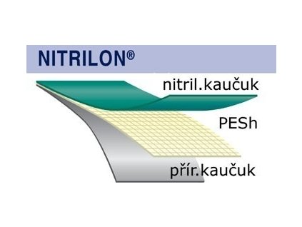 Gumotex Nitrilon