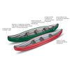 Gumotex inflatable canoe Scout