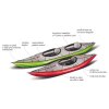 Gumotex inflatable kayak Swing 2 Nitrilon
