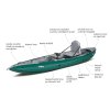 Gumotex inflatable kayak Halibut