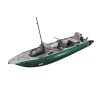 Gumotex inflatable canoe Alfonso
