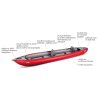 Gumotex Inflatable Kayak Solar