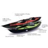 Gumotex inflatable kayak Rush 2