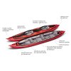 Gumotex inflatable kayak Seawave SET - 1