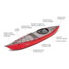 Gumotex inflatable kayak Framura SET - 2